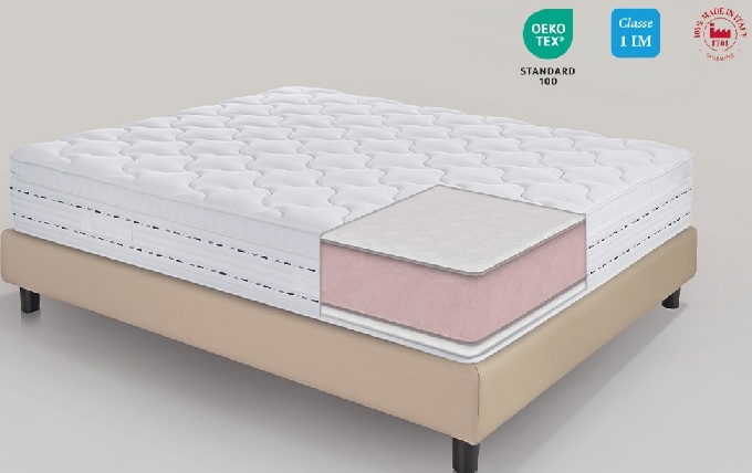 MAGNIFLEX BASIC VINCI