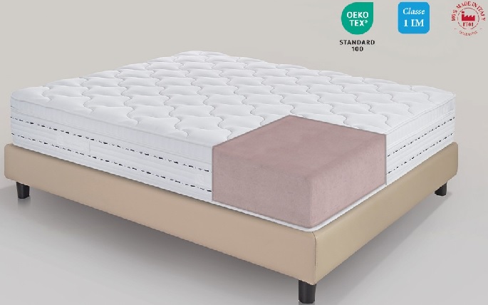 MAGNIFLEX BASIC ELBA